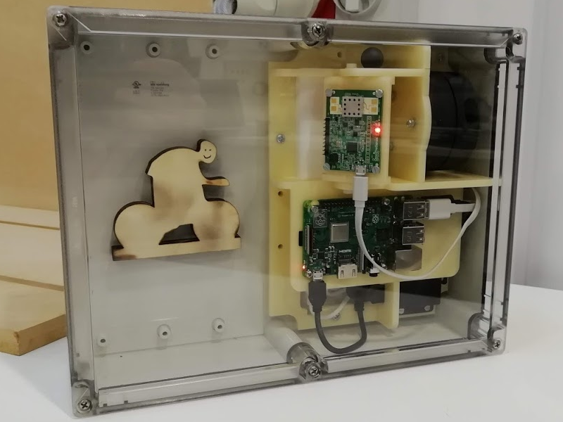 Physical prototype